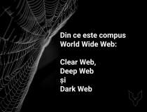 Clear Web, Deep Web, Dark Web...