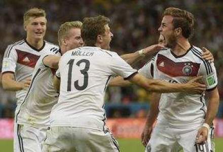 Nemtii sunt campioni mondiali la fotbal: ce putem invata din succesul Germaniei