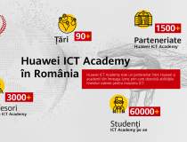 Huawei aduce programul ICT...