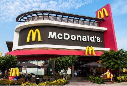 McDonald's pregateste un proces de rebranding: urmeaza un nou meniu si o remodelare a magazinelor