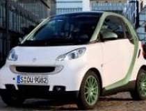 Smart Fortwo electric in...
