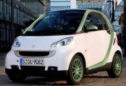 Smart Fortwo electric in Romania in 2012