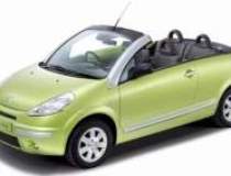 Top cheapest convertible cars...