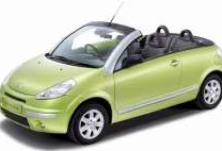 Top cheapest convertible cars in Romania