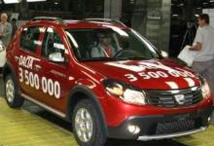 Uzina Dacia a produs 3,5 mil. vehicule in 41 ani