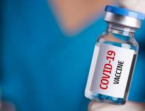 Bilanț vaccinare anti-COVID |...