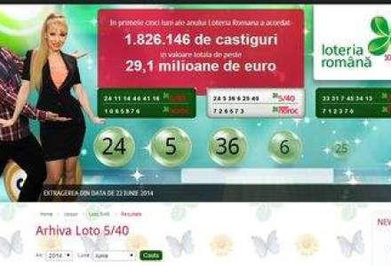 Loteria Romana organizeaza doua trageri speciale pe 14 septembrie, cand aniverseaza 108 ani de activitate