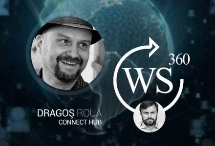 Saptamana Antreprenoriatului@WALL-STREET 360: Dragos Roua, invitatul emisiunii de astazi