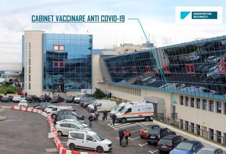S-a deschis centrul de vaccinare de la Aeroportul Internațional Henri Coandă București