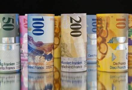 Volksbank ingheata cursul valutar leu/franc elvetian la nivelul din 31 decembrie 2014