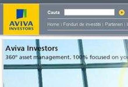 Aviva Investors lanseaza primul fond de indice din portofoliu
