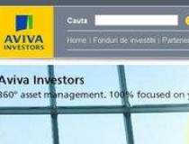 Aviva Investors lanseaza...