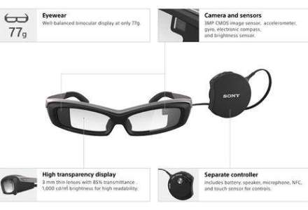 Sony lanseaza Ochelarii Inteligenti, punand in umbra Google