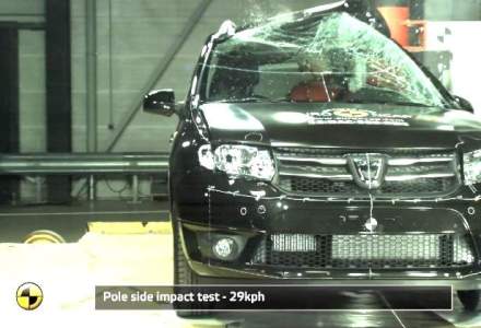 Masini de 3 stele testate de Euro NCAP in 2014. Dacia, una dintre cele mai nesigure