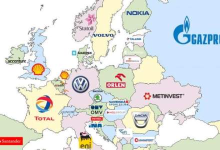 Cele mai mari companii din fiecare tara din Europa: Dacia, in rand cu Volkswagen si Nokia