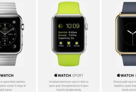 Apple Watch, peste 3.000 de aplicatii disponibile la lansare