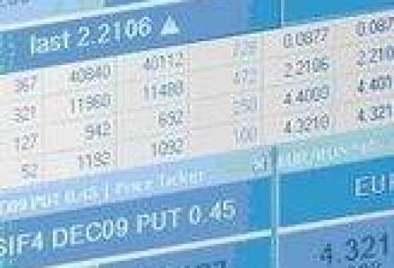 Derivatele pe Dow Jones de la Sibiu au depasit 20.000 de contracte