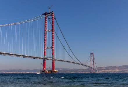 VIDEO | Turcia a inaugurat cel mai lung pod suspendat din lume: Canakkale 1915