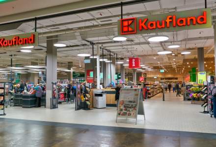 Kaufland – Programul de Paște 2022 al magazinelor din România