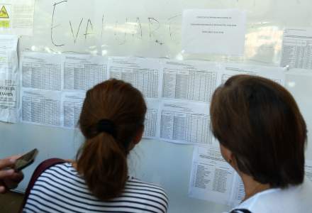 Evaluarea Națională 2022 | Rezultate finale după contestații: 82,4% dintre elevi au promovat examenele
