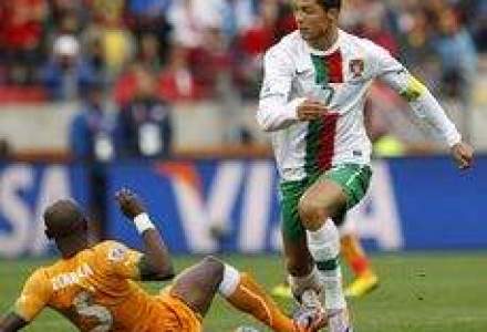 Portugalia vs. Coasta de Fildes - Economie si fotbal. Scor final: 0-0