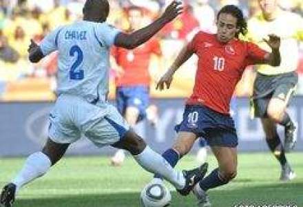 Honduras vs. Chile - Economie si fotbal