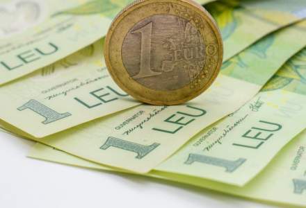 Analiză CFA România: Inflaţia va rămâne exprimată în două cifre în următoarele 12 luni