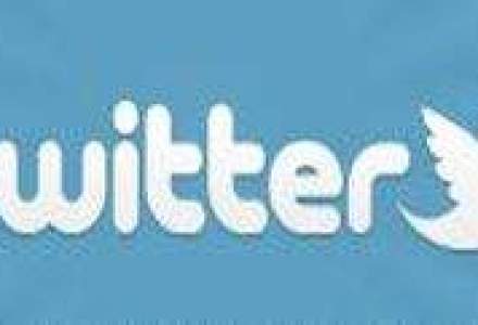 Topul site-urilor de stiri in functie de urmaritorii de pe Twitter