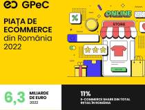 Raport GPeC E-Commerce...