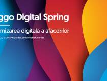 Arggo Digital Spring -...
