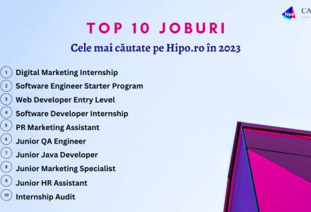 Top 10 joburi cele mai căutate pe Hipo.ro, în 2023