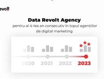 Data Revolt Agency, al 4-lea...