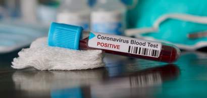 Coronavirus 7 decembrie | Cum sunt distribuite cazurile pe județe