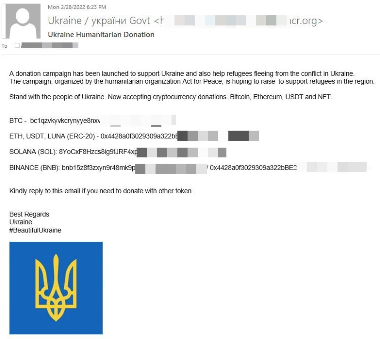 Mesaj fraudă informatică prin care se cere ajutor pentru Ucraina