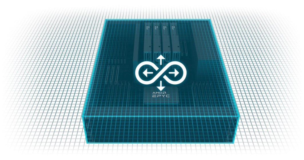 Cum eficientizeaza companiile procesele si costurile cu tehnologii de ultima generatie – AMD EPYC