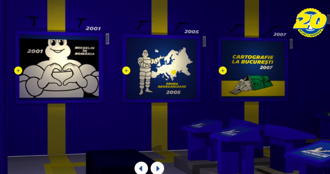 Michelin lansează un muzeu virtual care prezintă povestea Michelin în România