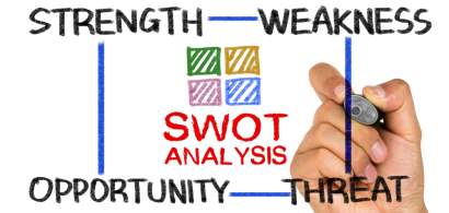 Analiza SWOT personala. Invata cum sa iei cele mai bune decizii pentru...
