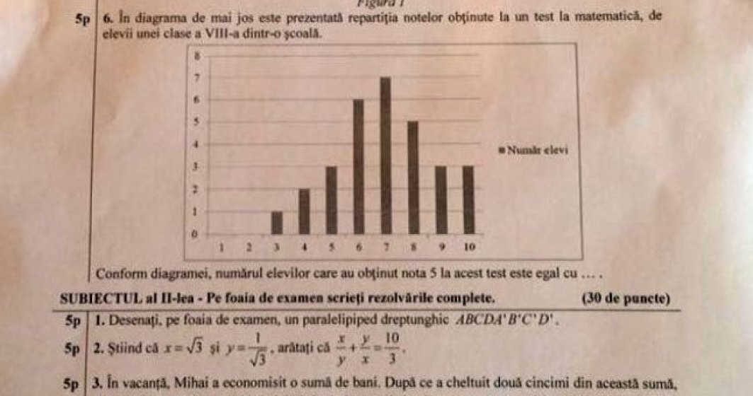 Problema de matematica care a impartit Romania in doua: Copii, n-aveti dreptate! Lasati-va de petitii, faceti exercitii!