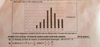 Problema de matematica care a impartit Romania in doua: Copii, n-aveti...