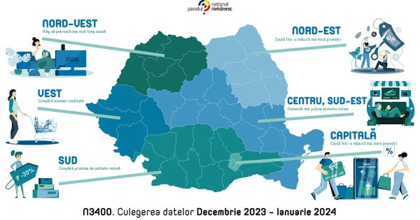 Imagine pentru articolul: Află cum economisesc românii în 2024! La ce au renunțat cei mai mulți?