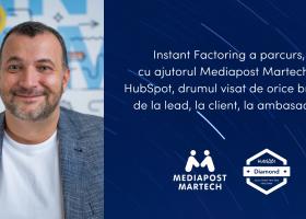 Cum a generat Instant Factoring venituri de 449.000€ cu ajutorul Mediapost...