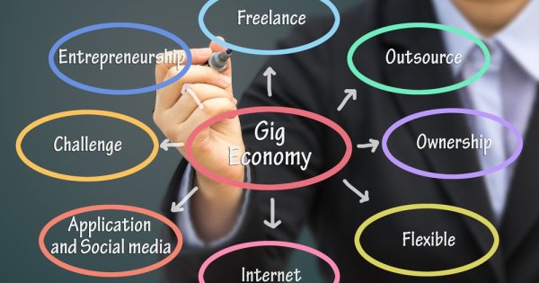 Digitalizarea deschide noi oportunitati in piata muncii: ce este gig economy...