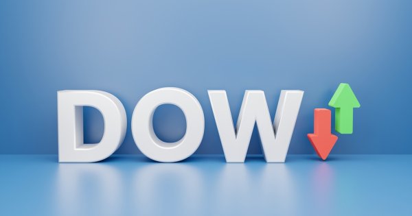Indicele Dow a depășit, pentru prima dată, pragul de 40.000 puncte