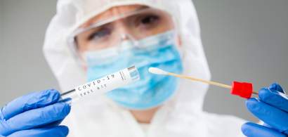 Coronavirus 1 martie | Câte județe sunt în scenariul roșu