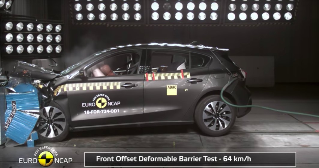 Euro NCAP a testat modele noi: Ford si Volvo
