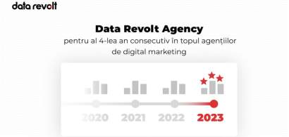 Data Revolt Agency, al 4-lea an consecutiv în topul agențiilor de publicitate...