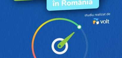 Studiu Volt: Cât este scorul FICO mediu în România și ce poți să faci pentru...