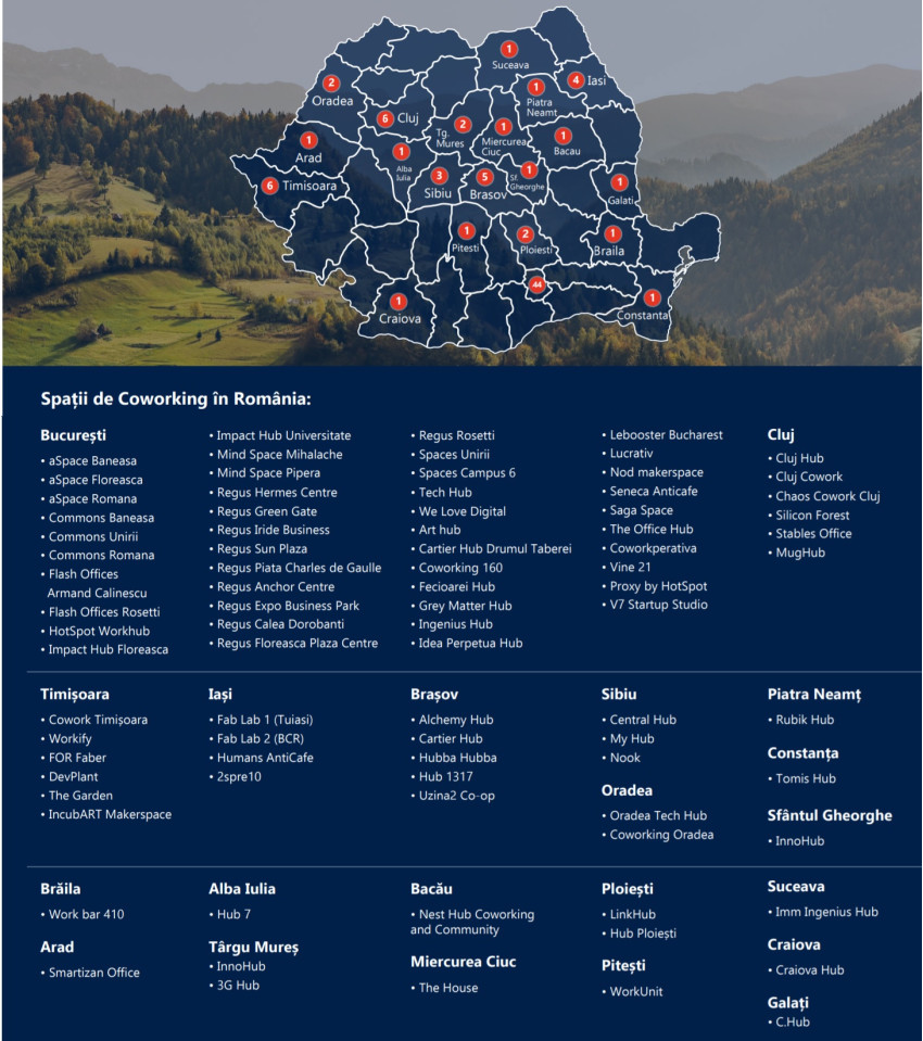 Harta spațiilor de coworking din România
