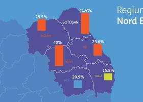 Analiză ING-RBL: Care sunt județele din Moldova cu cele mai multe companii...