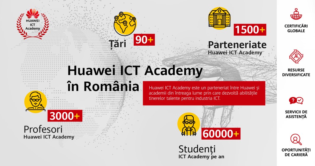 Huawei aduce programul ICT Academy în România, pentru studenții pasionați de tehnologie (P)